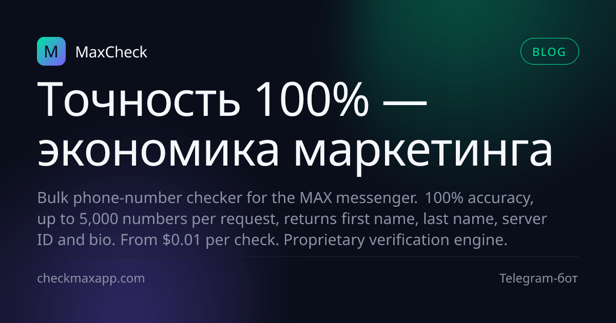 Точность проверки номеров и её влияние на экономику маркетинга