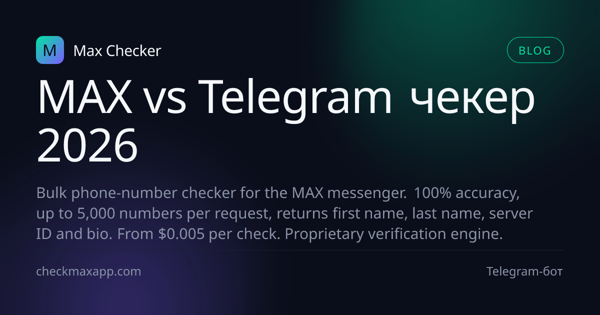 Сравнение MAX и Telegram чекеров
